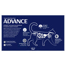 Pet Grove Advance Wet Food Adult Cat Tender Chicken Delight Pet Grove Advance Advance cat food cat cat food cats Chicken tender chicken wet cat food wet food
