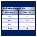 Pet Grove Advance Wet Food Adult Cat  Ocean Fish in Jelly Pet Grove Advance cat cat food Ocean fish wet cat food wet food