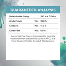 Ivory Coat Adult Cat – Raw Health – Oral Care