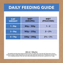 Pet Grove Ivory Coat Wet Food Adult Cat GRAIN FREE Chicken & Ocean Fish in Jelly Pet Grove