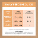 Pet Grove Ivory Coat Wet Food Kitten GRAIN FREE Chicken in Gravy Pet Grove