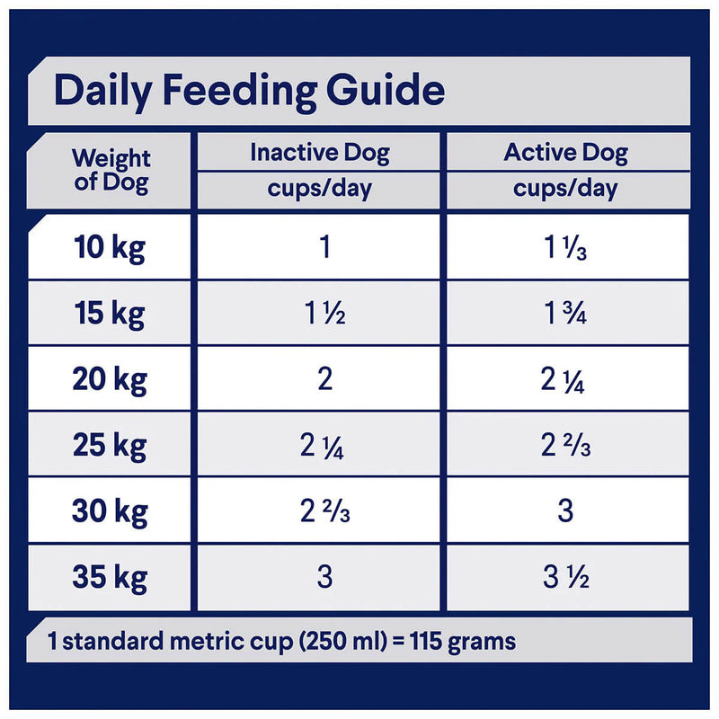 Advance Adult Dog Medium Breed Lamb