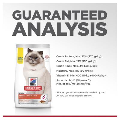 Pet Grove Hill’s Science Diet Adult Cat 7+ Perfect Digestion Pet Grove cat food Digestion digestive digestive health dry cat food hills science premium cat food senior cat food senior dry cat food senior food