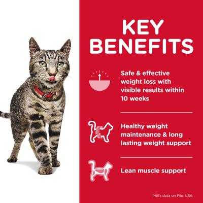 Hill’s Science Diet Adult Cat Perfect Weight