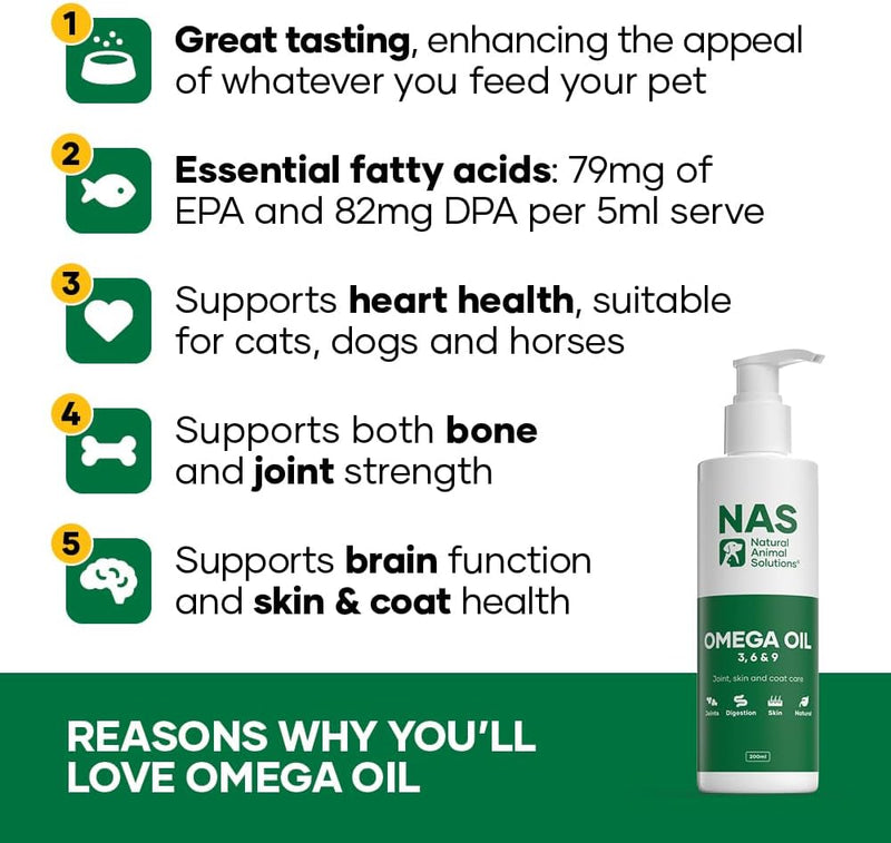 Pet Grove Natural Animal Solutions Omega 3 6 & 9 Oil for Cats Pet Grove 