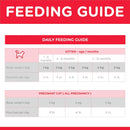 Pet Grove Hill’s Science Diet Wet Food Kitten Ocean Fish Pet Grove 