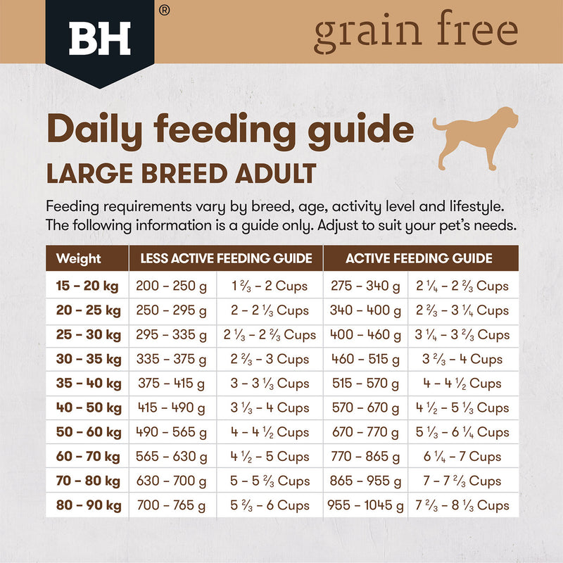 Black Hawk Adult Dog GRAIN FREE Chicken