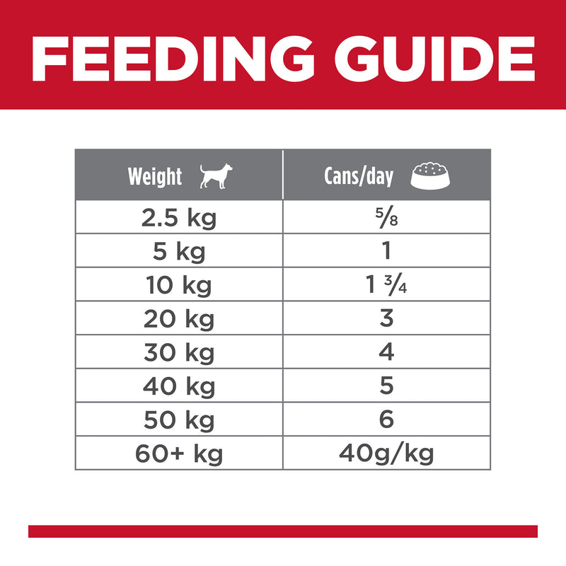 Pet Grove Hill's Science Diet Wet Food Tins Adult Dog Turkey Pet Grove dog food hills science Premium dog food Turkey Wet dog food wet food