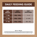 Pet Grove Ivory Coat Wet Food Adult Cat GRAIN FREE Chicken & Kangaroo in Gravy Pet Grove 