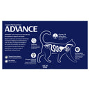 Pet Grove Advance Wet Food Kitten Tender Chicken Delight Pet Grove Advance Advance cat food Advance kitten food cat cat food cats Chicken kitten kitten food Kitten wet food tender chicken wet cat food wet food