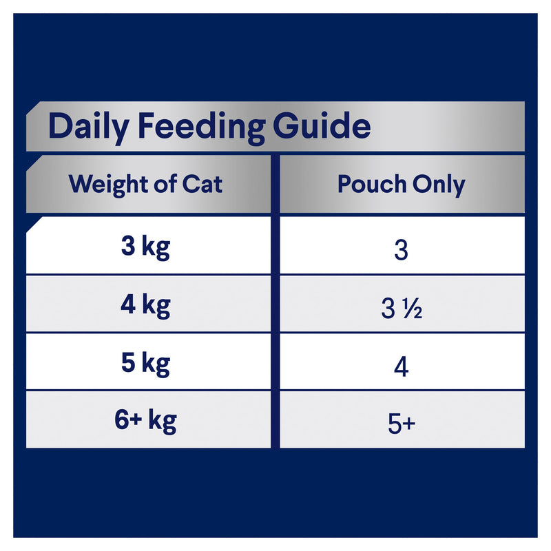 Pet Grove Advance Wet Food Adult Cat Multi Pack in Jelly Pet Grove Advance Advance cat food cat cat food cats Chicken in jelly jelly multi pack Ocean fish ocean fish in jelly wet cat food wet food