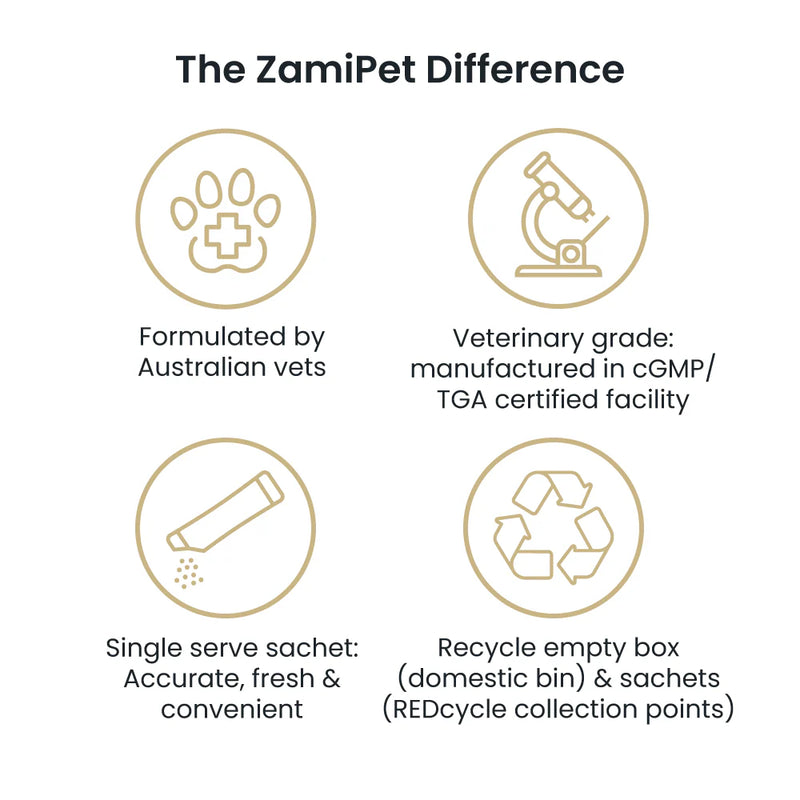 ZamiPet High Strength Probiotics+ Relax & Calm