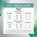 Adult Cat – Wet Food Trays – Inspired By Raw – Indoor & Hairball Support