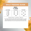 Ivory Coat Adult Cat – Raw Health – Health & Wellbeing