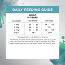 Ivory Coat Adult Cat – Raw Health – Oral Care