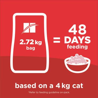 Pet Grove Hill’s Science Diet Adult Cat 7+ Perfect Digestion Pet Grove cat food Digestion digestive digestive health dry cat food hills science premium cat food senior cat food senior dry cat food senior food