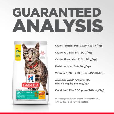 Hill’s Science Diet Adult Cat Perfect Weight