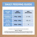 Pet Grove Ivory Coat Wet Food Kitten GRAIN FREE Chicken & Ocean Fish in Jelly Pet Grove 